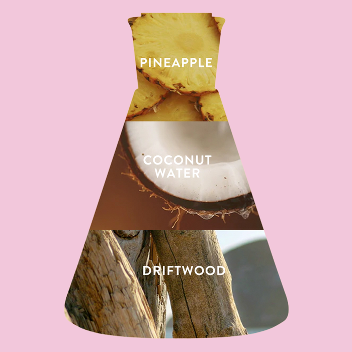 Coco Blush Mini Body Mist